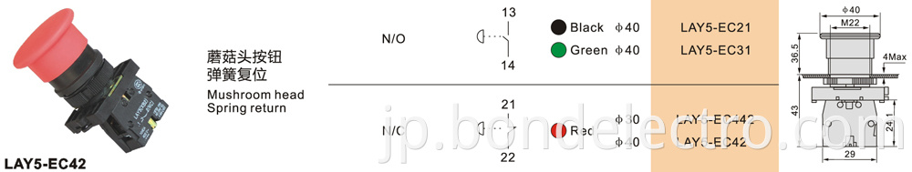 Parameter of XB2-EC Series